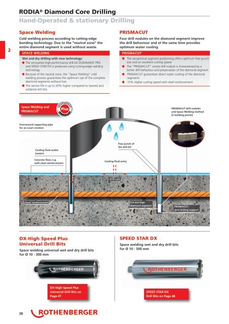 Rothenberger - Catalogue - 2018 (EN)