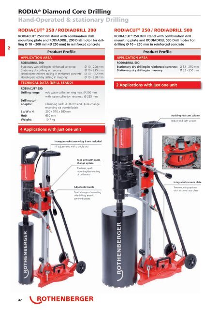 Rothenberger - Catalogue - 2018 (EN)