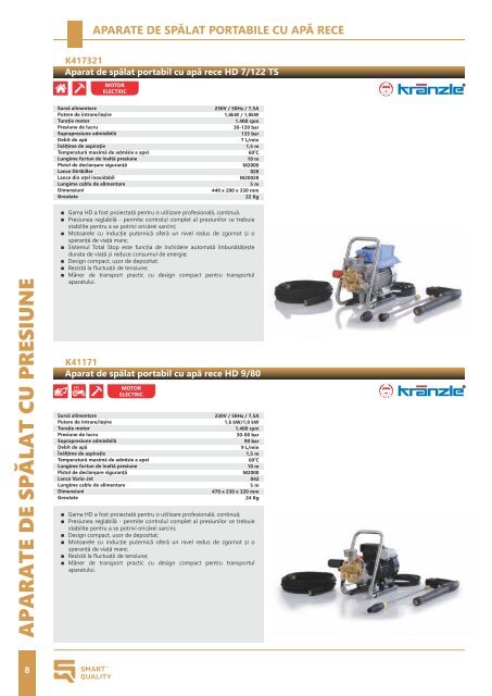 SmartQuality - Catalog - 2019 (RO)