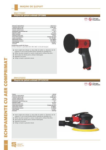 SmartQuality - Catalog - 2019 (RO)