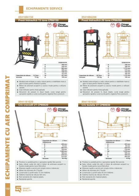 SmartQuality - Catalog - 2019 (RO)