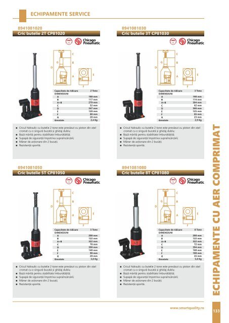 SmartQuality - Catalog - 2019 (RO)