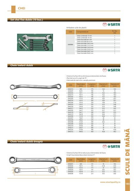 SmartQuality - Catalog - 2019 (RO)