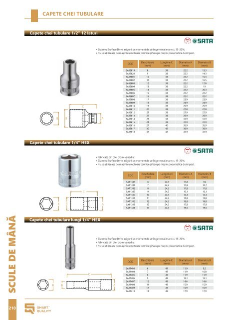 SmartQuality - Catalog - 2019 (RO)