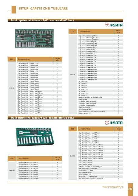 SmartQuality - Catalog - 2019 (RO)