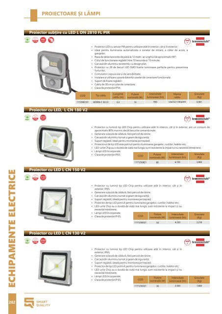 SmartQuality - Catalog - 2019 (RO)