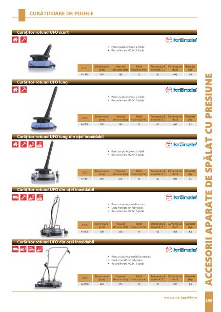 SmartQuality - Catalog - 2019 (RO)