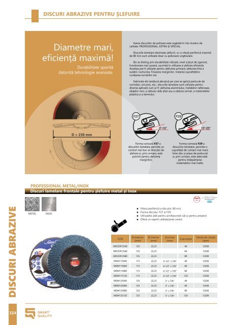 SmartQuality - Catalog - 2019 (RO)