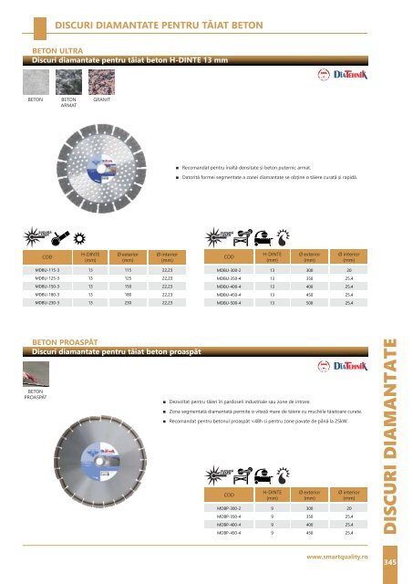 SmartQuality - Catalog - 2019 (RO)