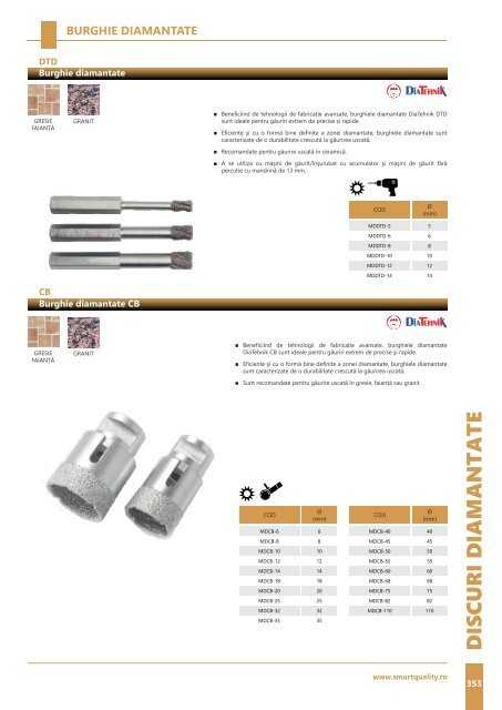 SmartQuality - Catalog - 2019 (RO)