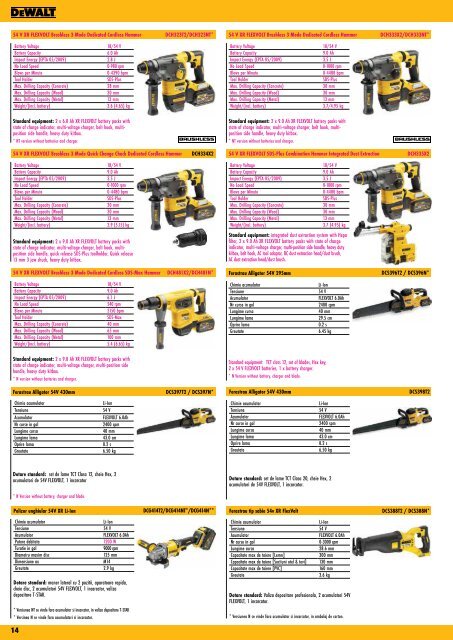 DeWALT - Scule electrice profesionale - 2017-2018 (RO)