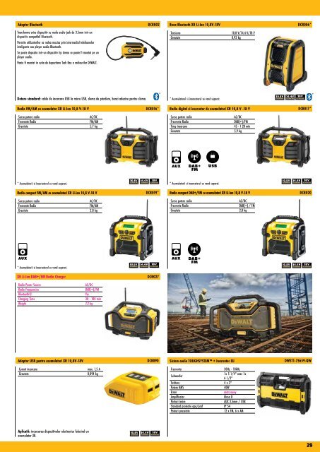 DeWALT - Scule electrice profesionale - 2017-2018 (RO)