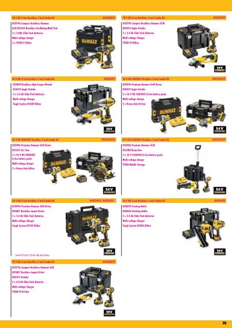 DeWALT - Scule electrice profesionale - 2017-2018 (RO)