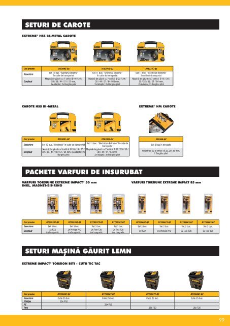 DeWALT - Acesorii - 2017-2018 (RO)