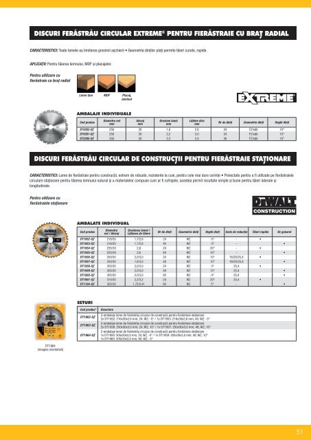 DeWALT - Acesorii - 2017-2018 (RO)