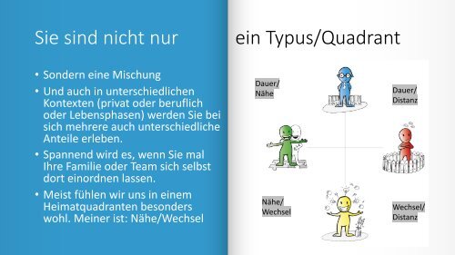 Das Riemann-Thomann Modell in der Zusammenarbeit
