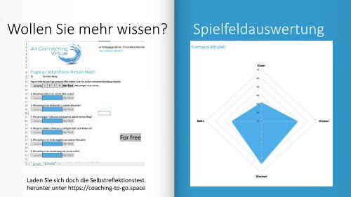 Das Riemann-Thomann Modell in der Zusammenarbeit