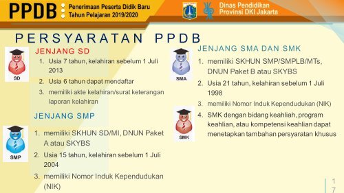 juknis ppdb 2019_2020 (1)