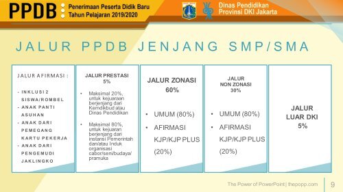 juknis ppdb 2019_2020 (1)