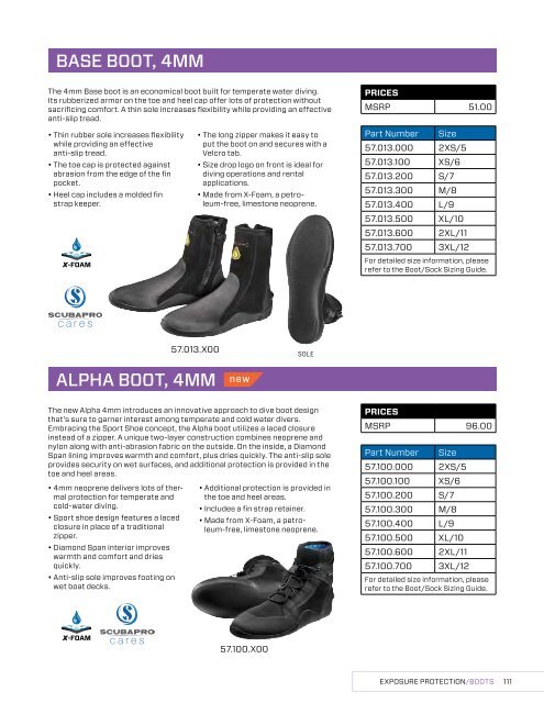 2019 SCUBAPRO CONSUMER PRICE LIST