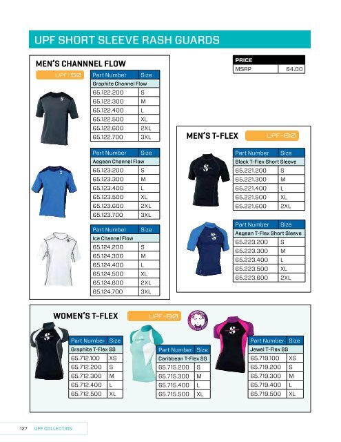 2019 SCUBAPRO CONSUMER PRICE LIST