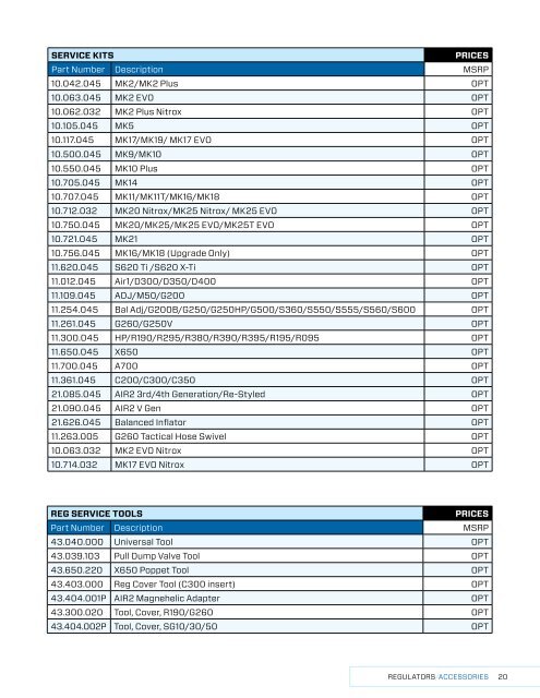 2019 SCUBAPRO CONSUMER PRICE LIST