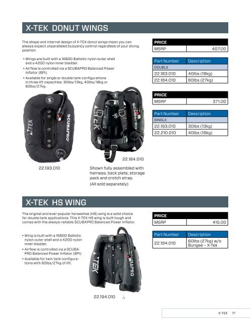 2019 SCUBAPRO CONSUMER PRICE LIST