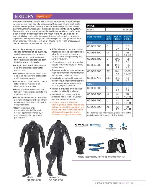 2019 SCUBAPRO CONSUMER PRICE LIST