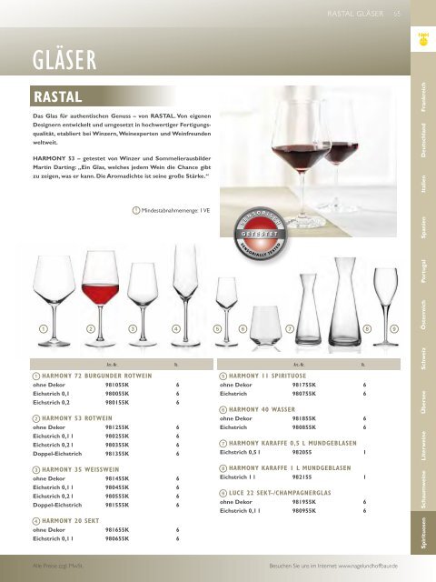 WEINWELTEN Katalog Nagel & Hoffbaur, Aachen 