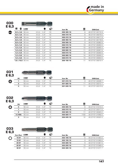 FELO - Catalog - 2019 (RO)