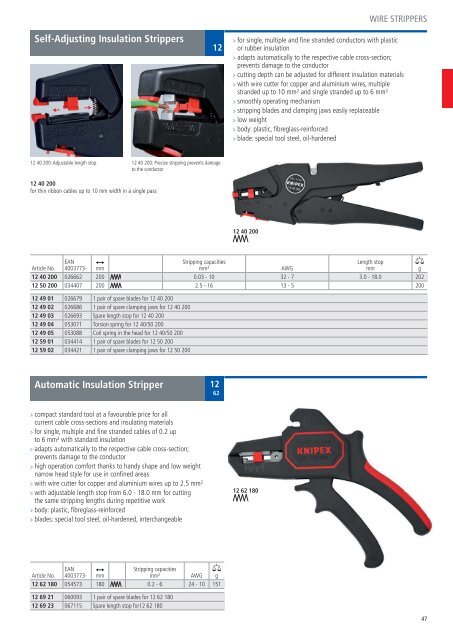 Knipex - Pliers (EN)