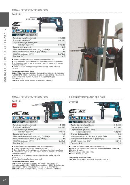 Makita - Catalog - Scule Profesionale 2018 (RO)