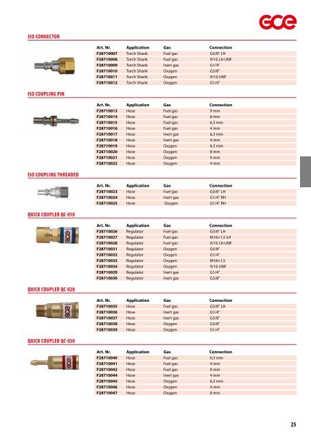 GCE - Gas Equipment Industrial Catalogue - 2017 (EN)