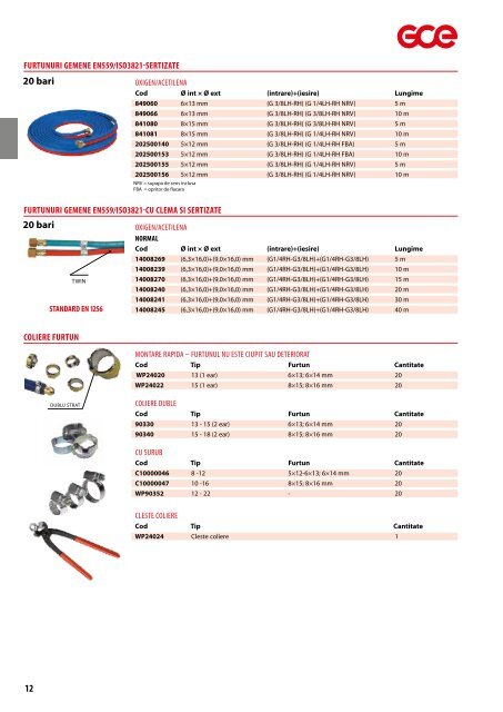 GCE - Catalog - Echipamente Autogene - Sisteme de gaz - 2016 (RO)