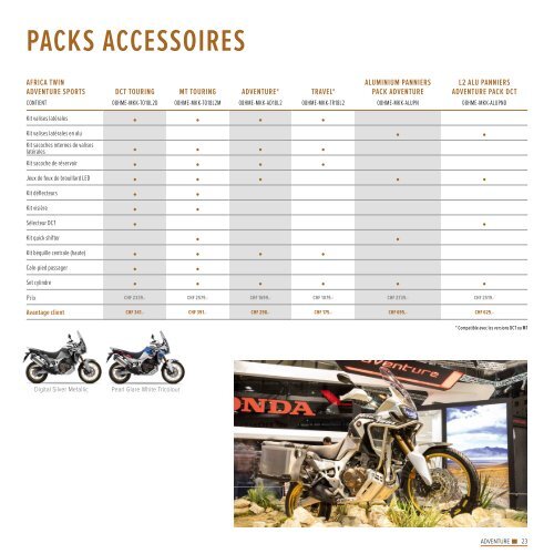 Honda Moto - Catalogue accessoires motos et scooters + vêtements