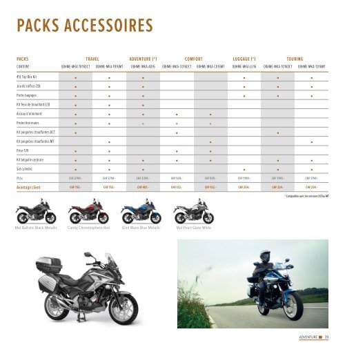 Honda Moto - Catalogue accessoires motos et scooters + vêtements