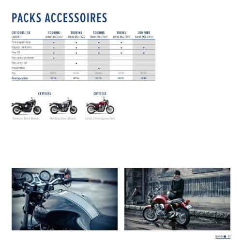 Honda Moto - Catalogue accessoires motos et scooters + vêtements