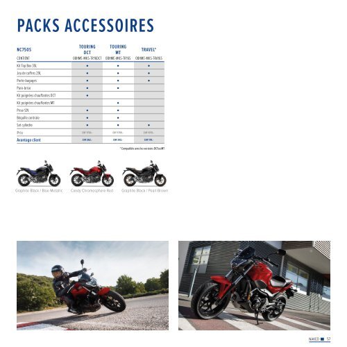 Honda Moto - Catalogue accessoires motos et scooters + vêtements