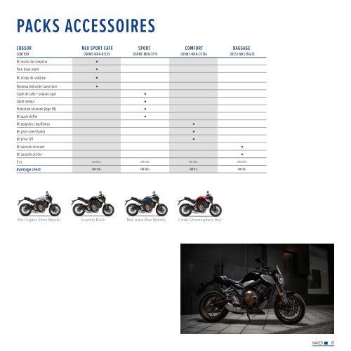 Honda Moto - Catalogue accessoires motos et scooters + vêtements