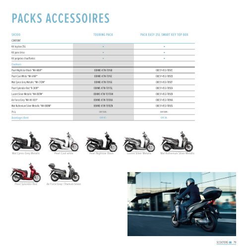 Honda Moto - Catalogue accessoires motos et scooters + vêtements