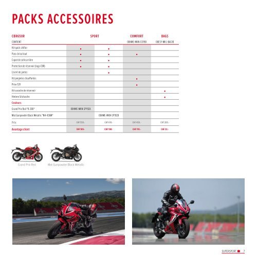 Honda Moto - Catalogue accessoires motos et scooters + vêtements