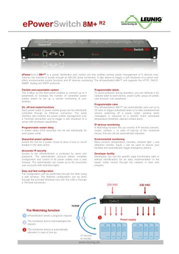 ePowerSwitch 8M+ R2 - LEUNIG GmbH