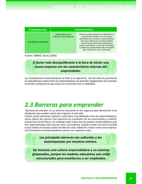 manual del emprendedor