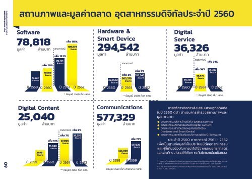 Annual-Report-2018-TH-