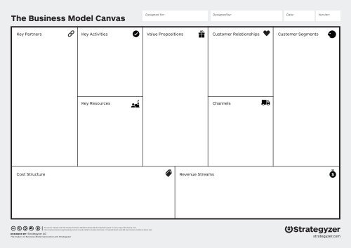 the-business-model-canvas