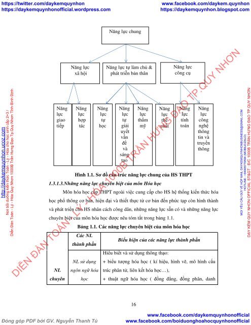 XÂY DỰNG VÀ SỬ DỤNG HỆ THỐNG BÀI TẬP PHẦN PHI KIM LỚP 11 NHẰM PHÁT TRIỂN NĂNG LỰC THỰC HÀNH HÓA HỌC