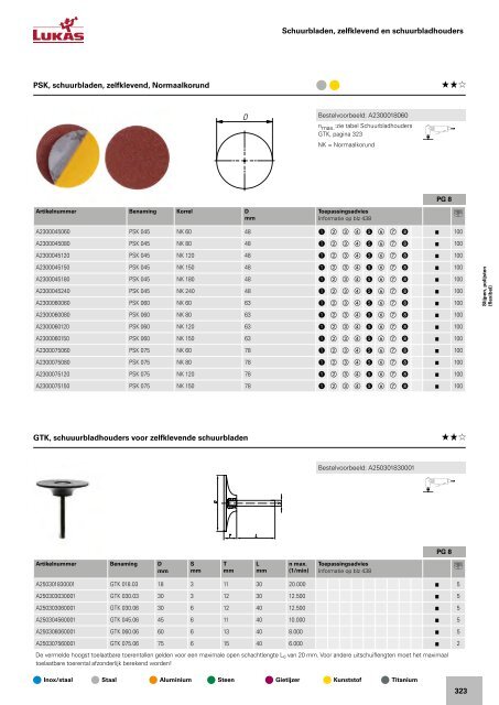 Lukas_PP_2019_NL_web_gesamt