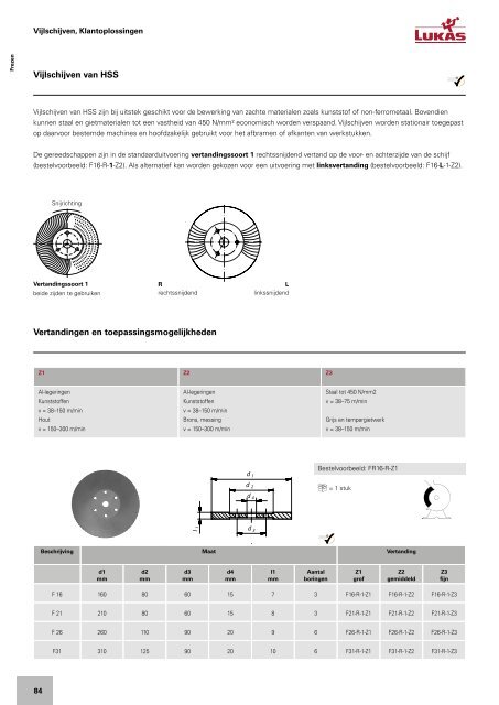 Lukas_PP_2019_NL_web_gesamt