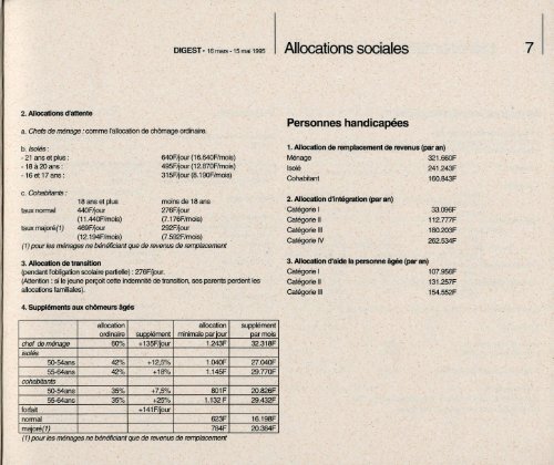 ARCHIEF 1995 - Centrum voor Maatschappelijke Documentatie en Coördinatie - van 16/03 tot 15/05