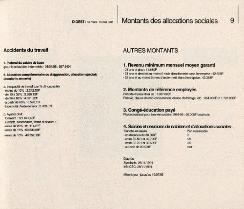 ARCHIEF 1995 - Centrum voor Maatschappelijke Documentatie en Coördinatie - van 16/03 tot 15/05